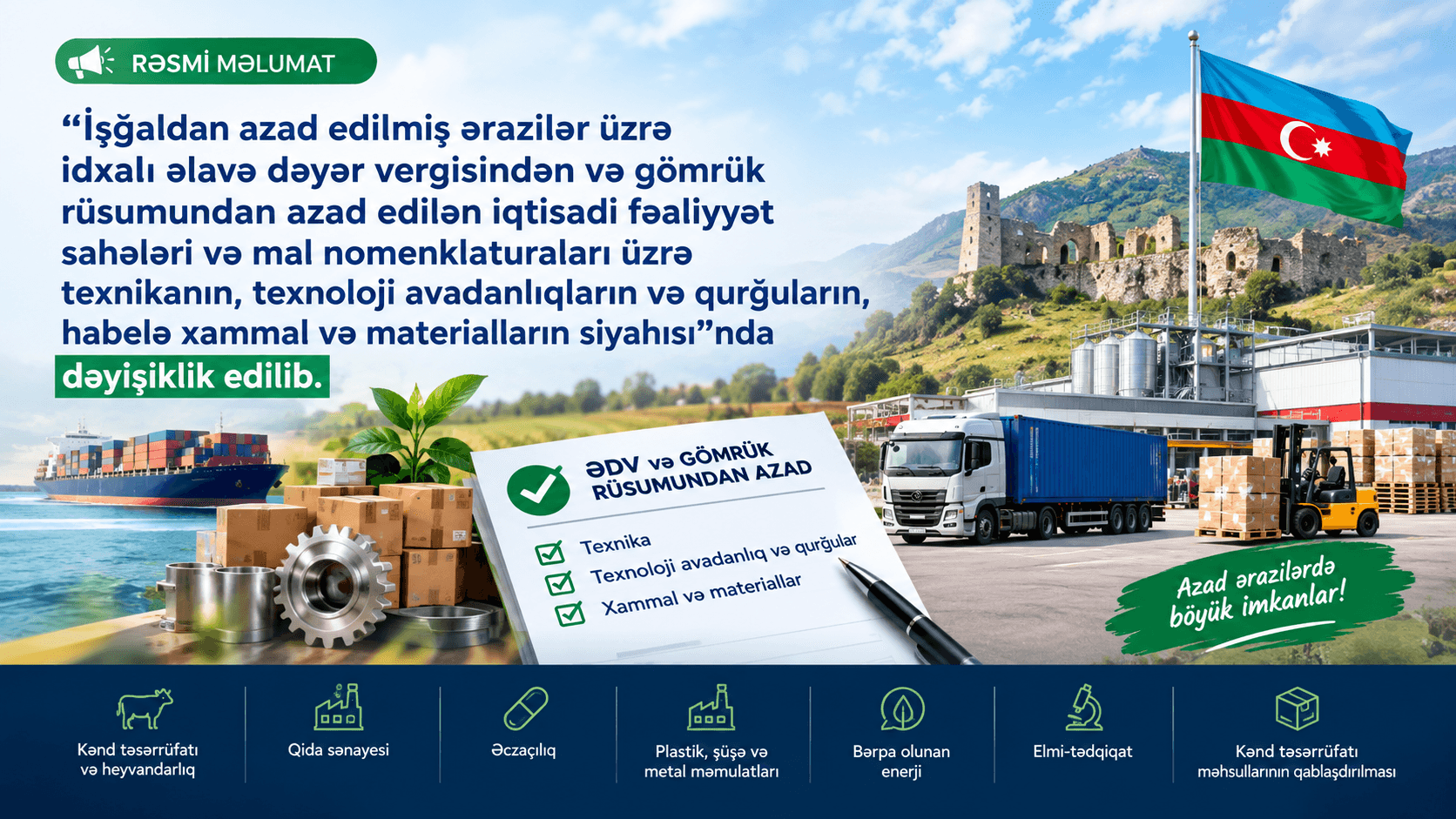 İşğaldan azad edilmiş ərazilər üzrə idxalı əlavə dəyər vergisindən və gömrük rüsumundan azad edilən iqtisadi fəaliyyət sahələri və mal nomenklaturaları üzrə texnikanın, texnoloji avadanlıqların və qurğuların, habelə xammal və materialların siyahısında dəyişiklik edilib.